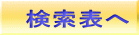 検索表へ 