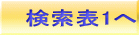 検索表1へ 