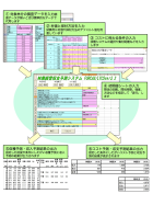 }P@FORCAS̗p菇